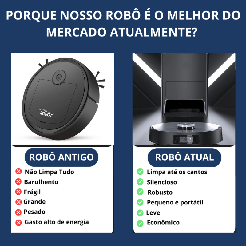 Robô de Limpeza Inteligente